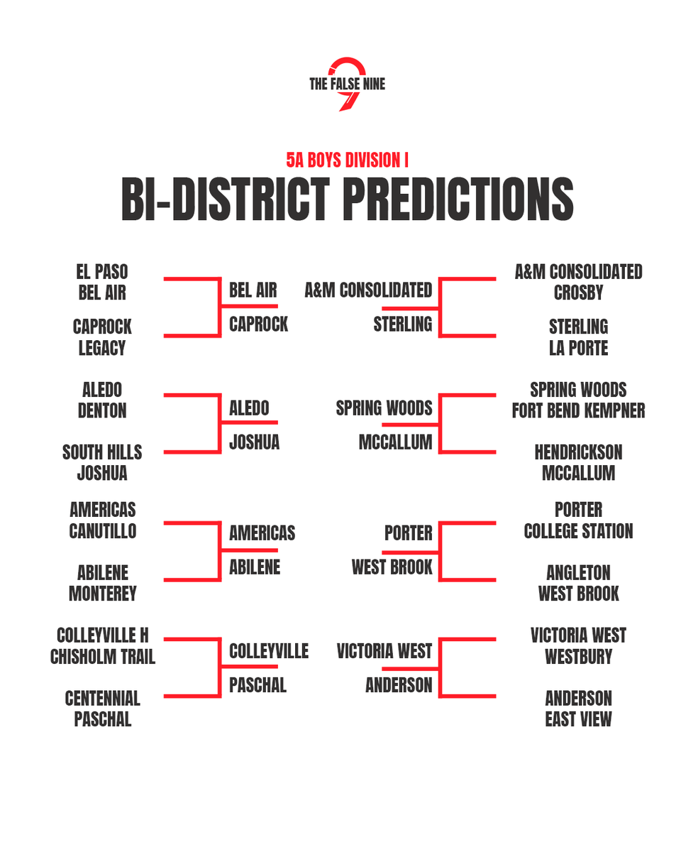 The False Nine ™ tweet media