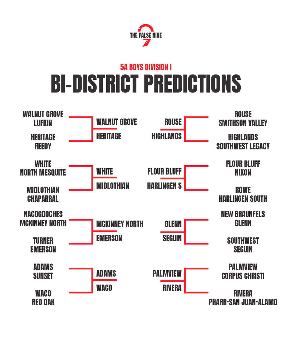 The False Nine ™ tweet media