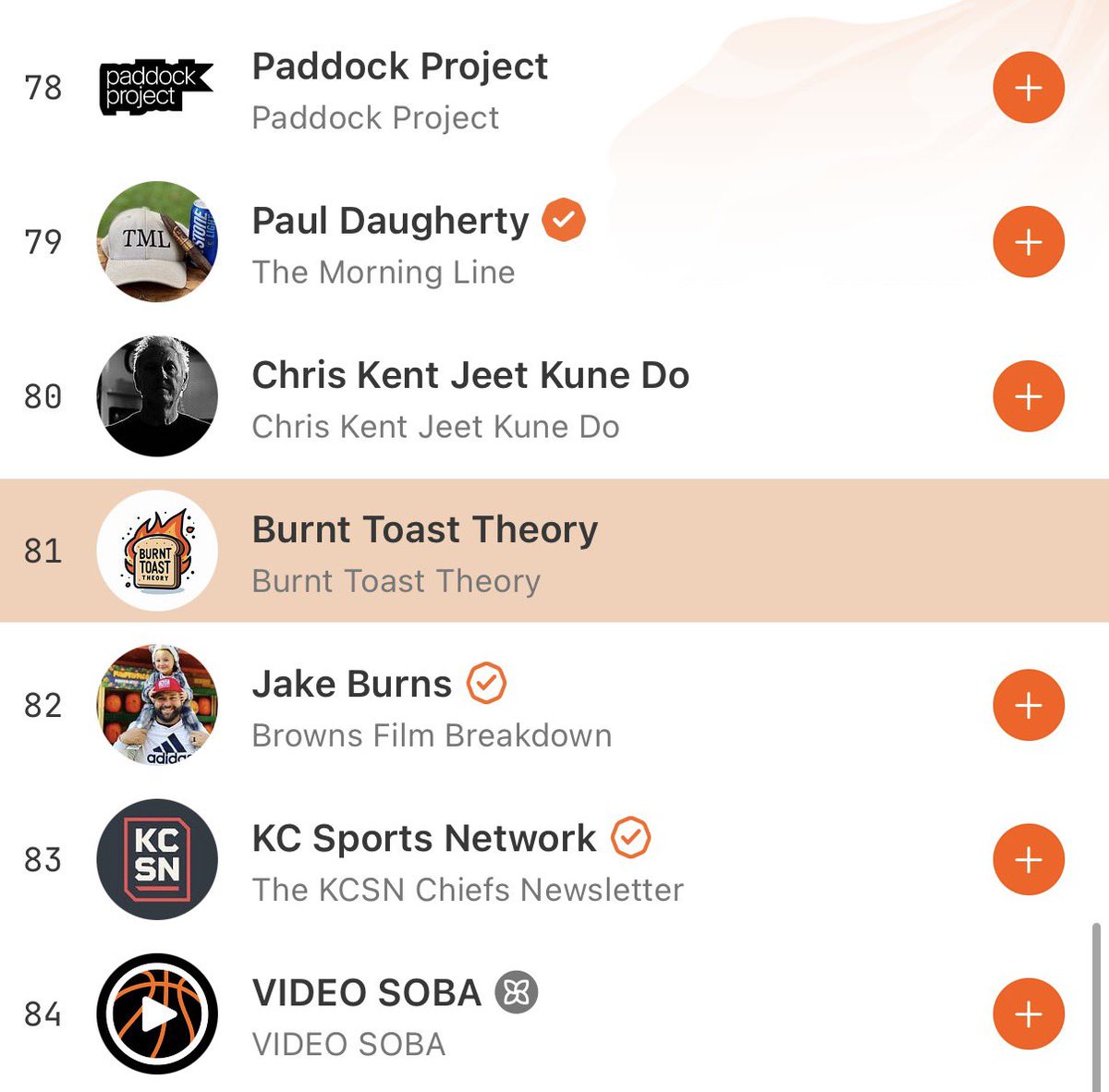 Burnt Toast Theory 🍞🔥 tweet media