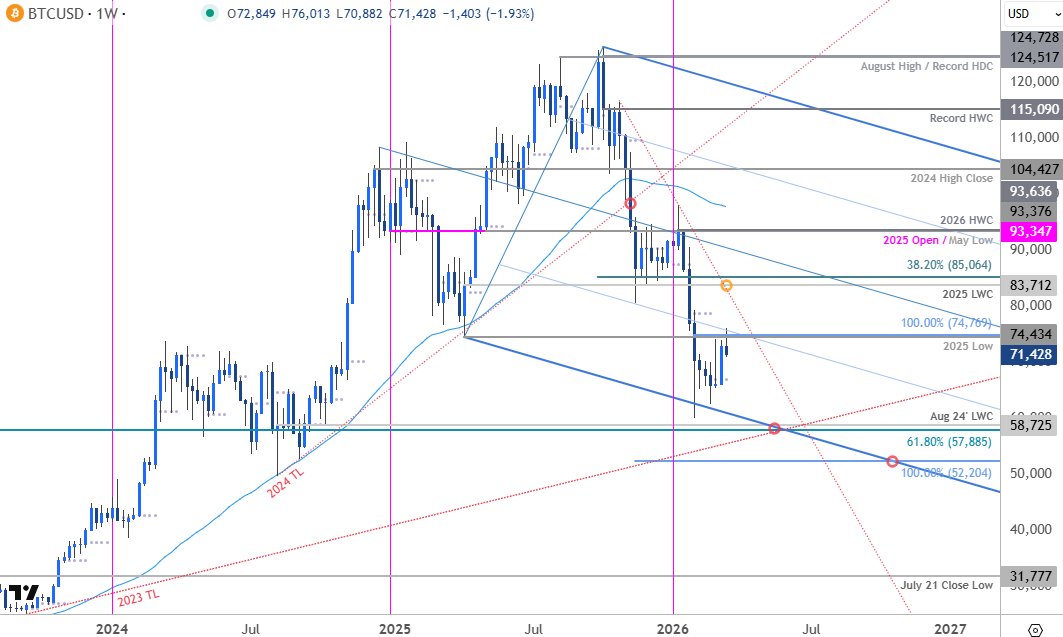 Michael Boutros tweet media