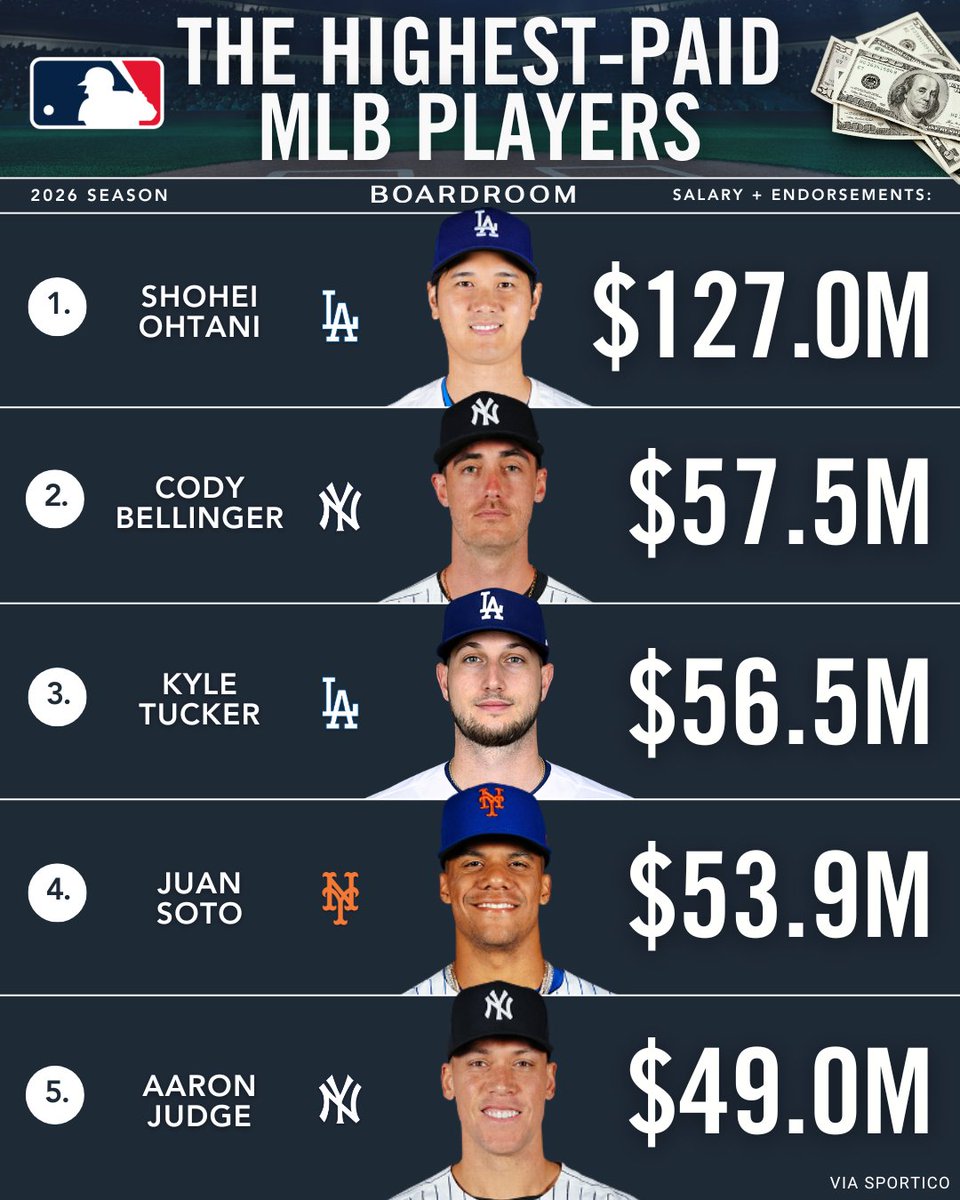 Boardroom tweet media