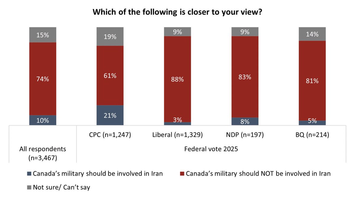 No Moral Cover tweet media