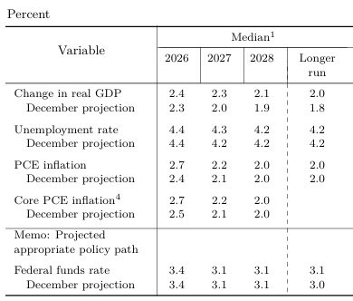 Juan Cruz Lekovic, CFA, CAIA tweet media