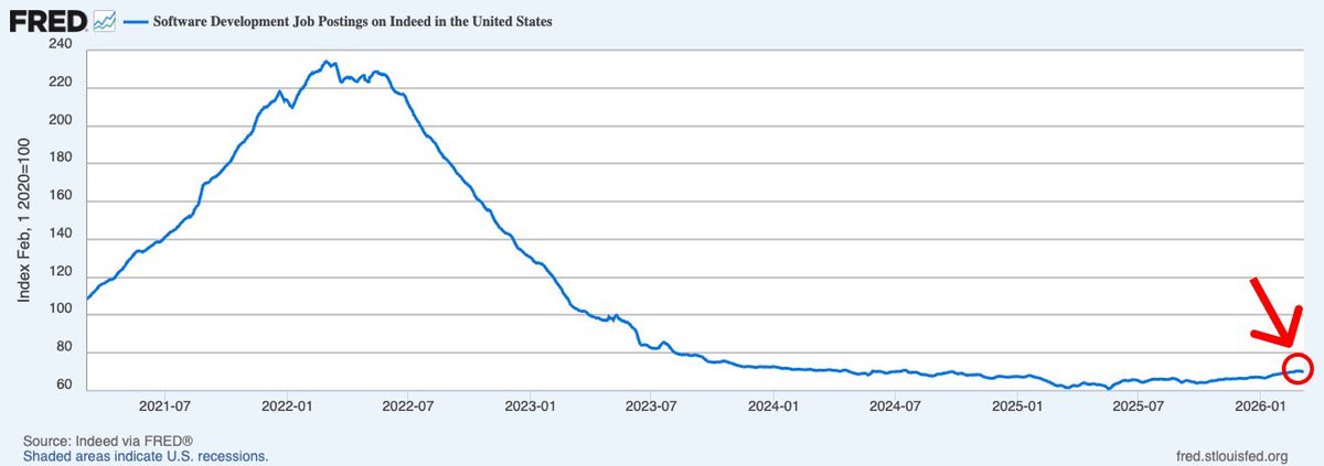 Shibetoshi Nakamoto tweet media