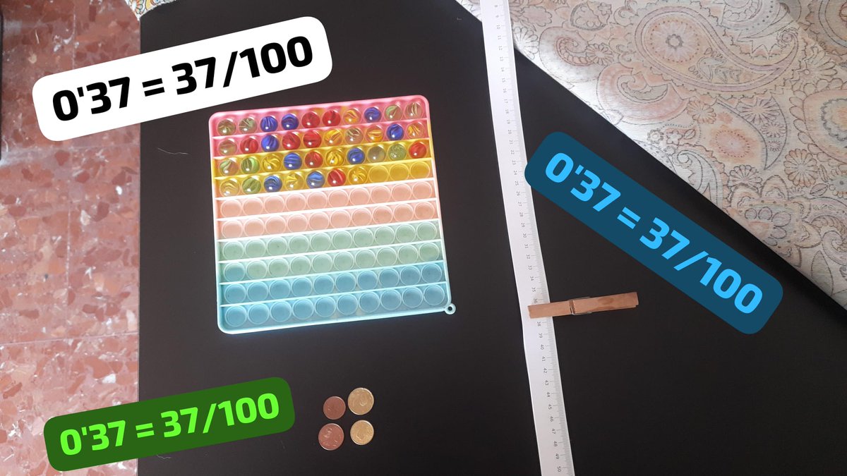 Abraham López Morales tweet media