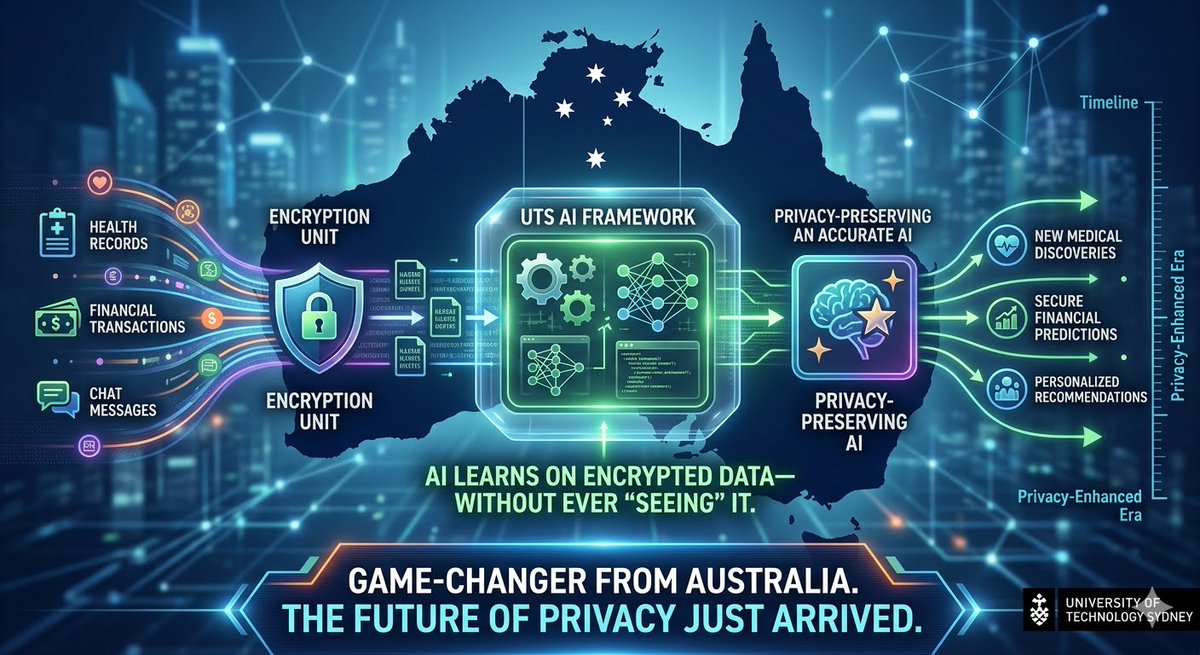 Antonio Gambina tweet media