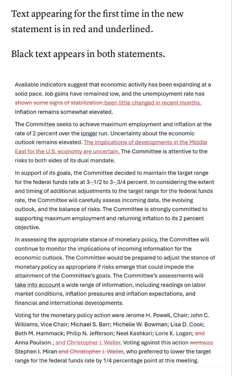 LegendMoney_'s tweet photo. Here’s what changed in the new Fed statement https://t.co/qmSd20GkHz