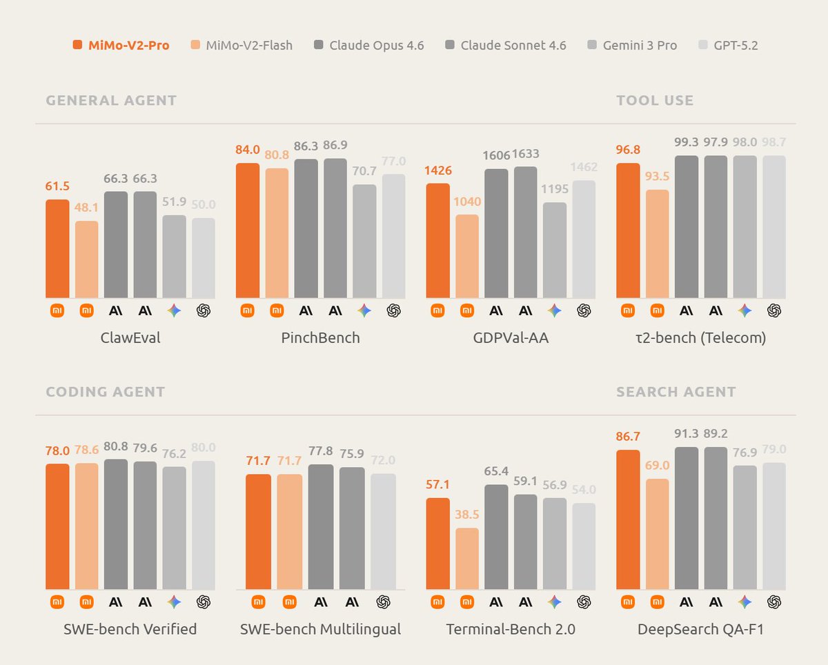 Harshith tweet media