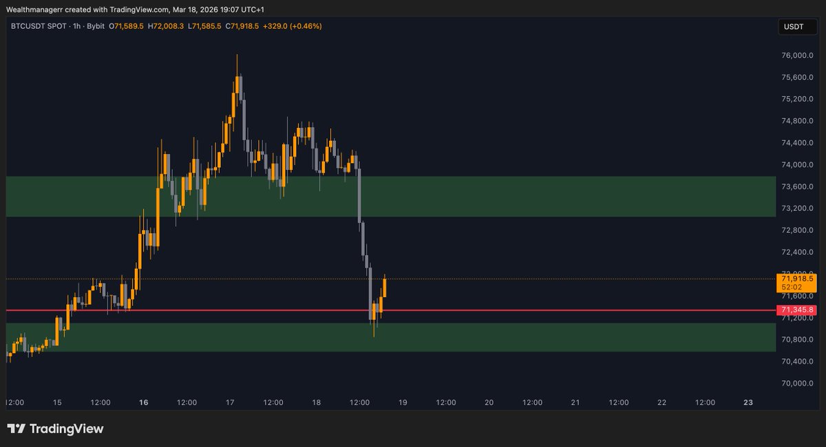 Wealthmanager tweet media