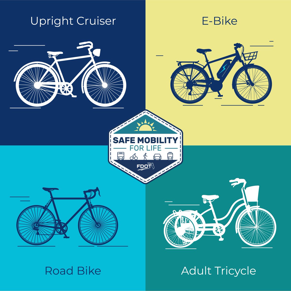 Safe Mobility for Life tweet media