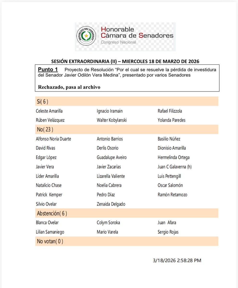 SenadoPy tweet media