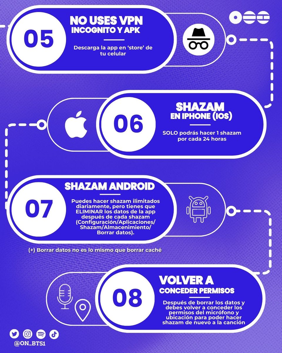 𝐎𝐍_𝐁𝐓𝐒 || ⊙⊝⊜⁷ tweet media