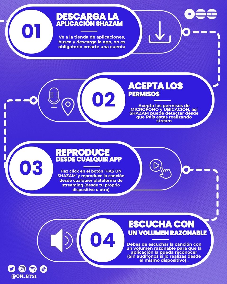 𝐎𝐍_𝐁𝐓𝐒 || ⊙⊝⊜⁷ tweet media