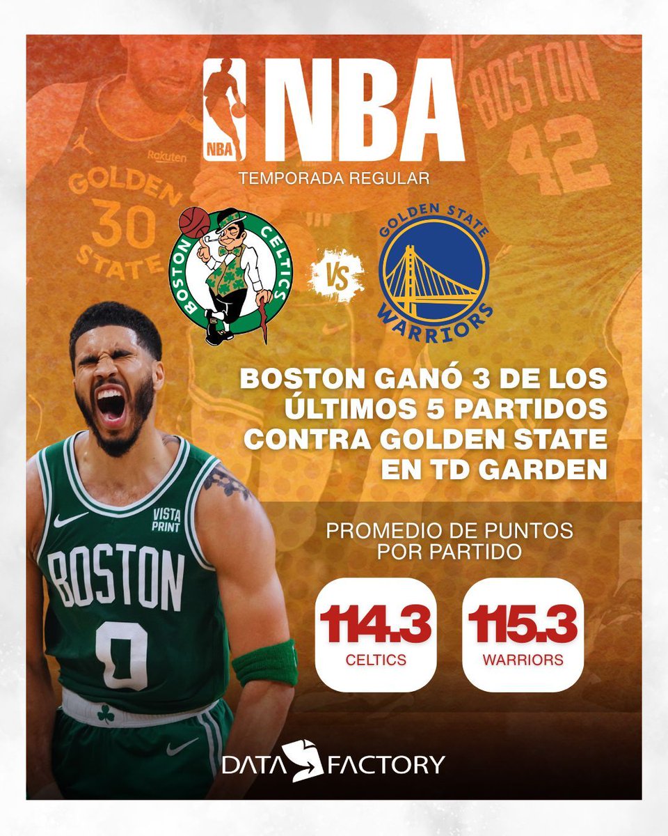 DataFactoryLA tweet media