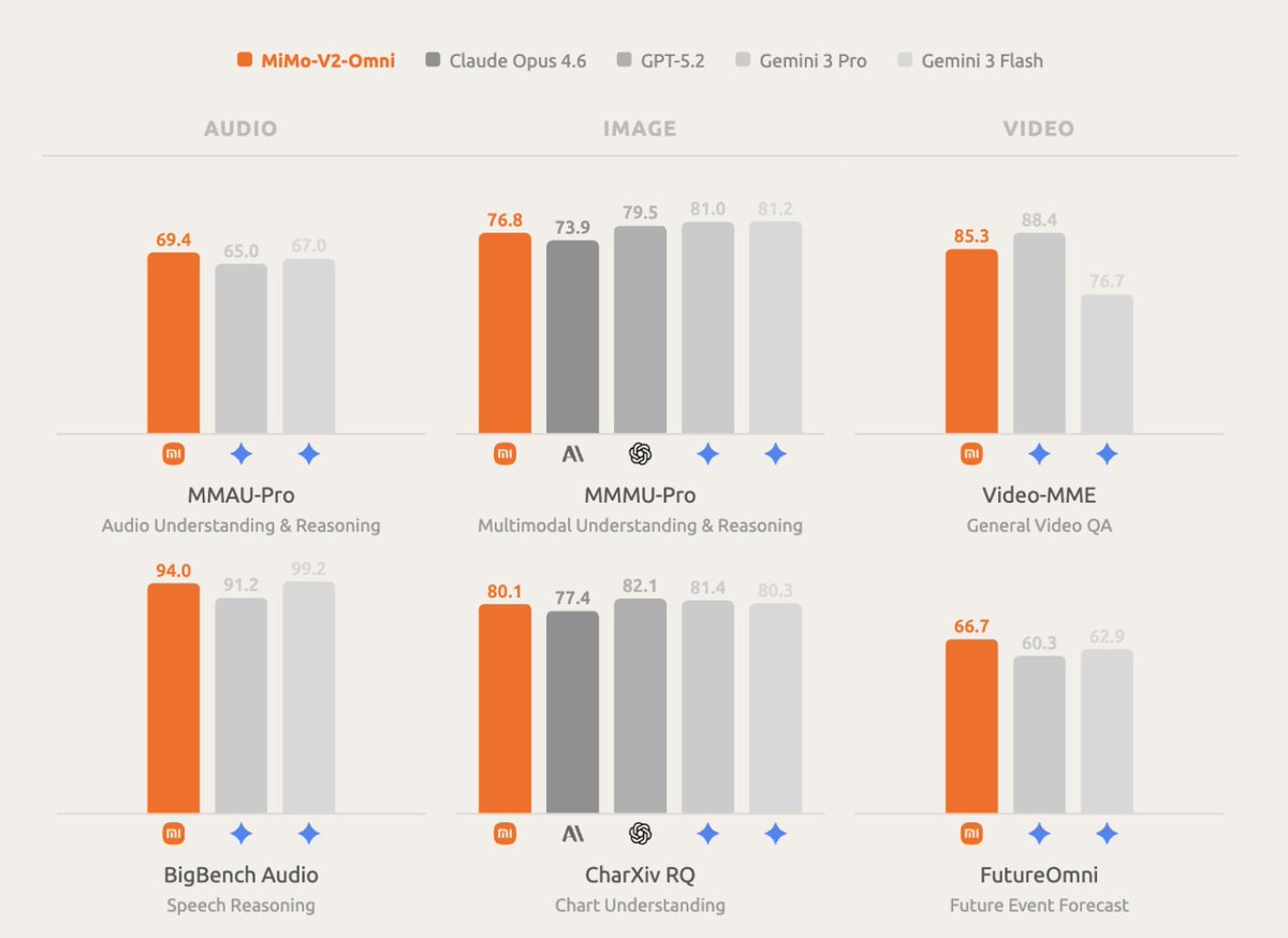 Harshith tweet media