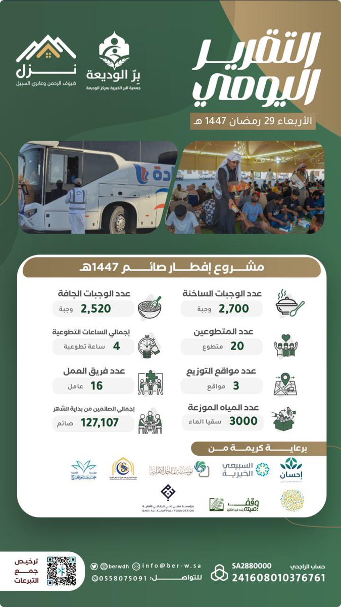 جمعية نُزل ضيوف الرحمن وعابري السبيل tweet media