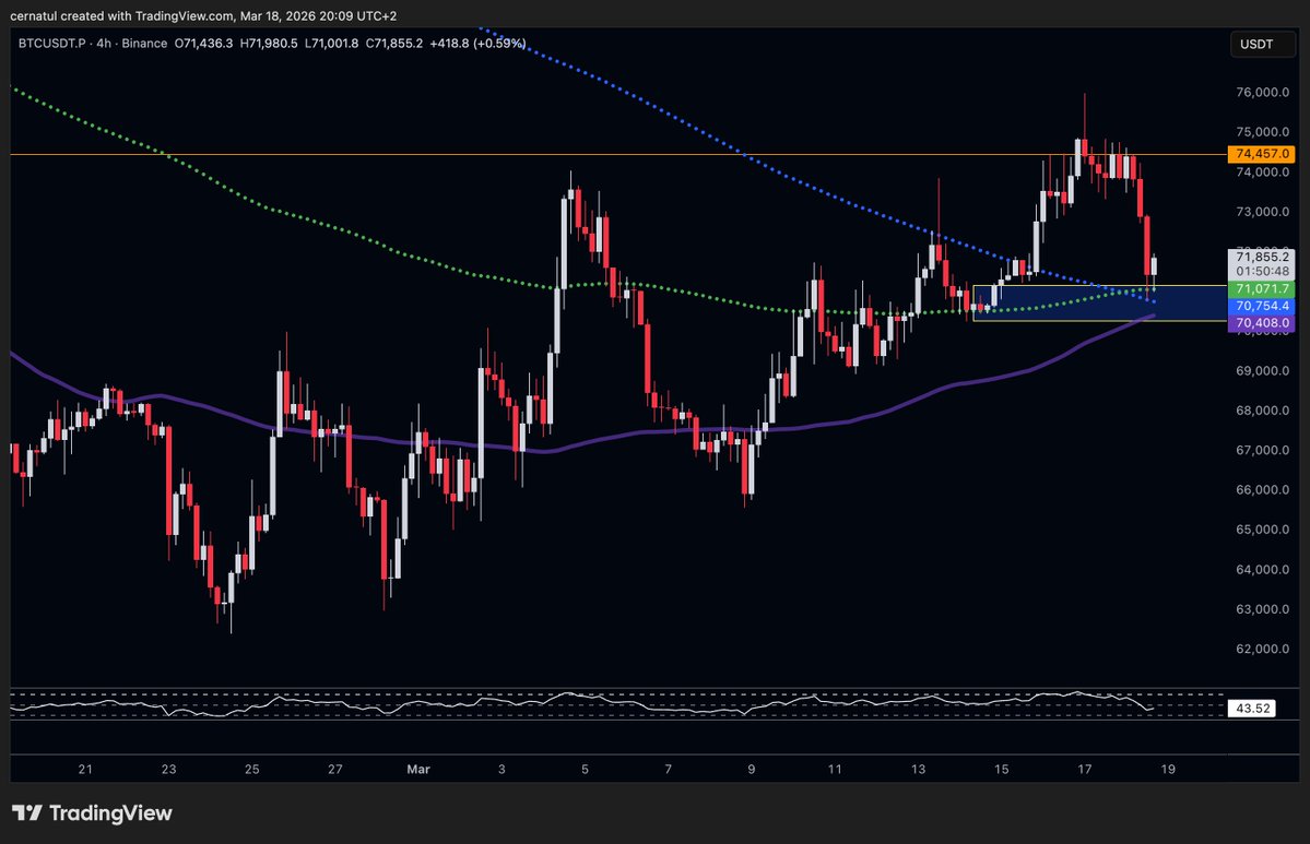 Cernat 🏴☠️ tweet media