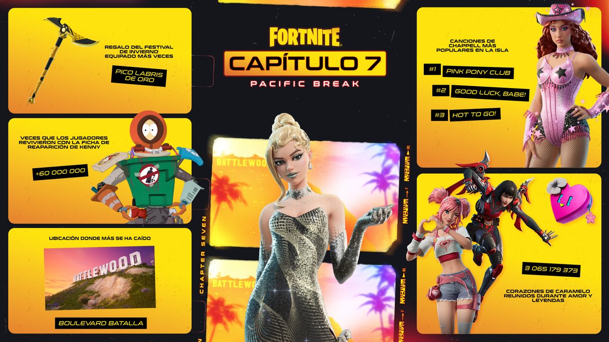 Fortnite_ES tweet media