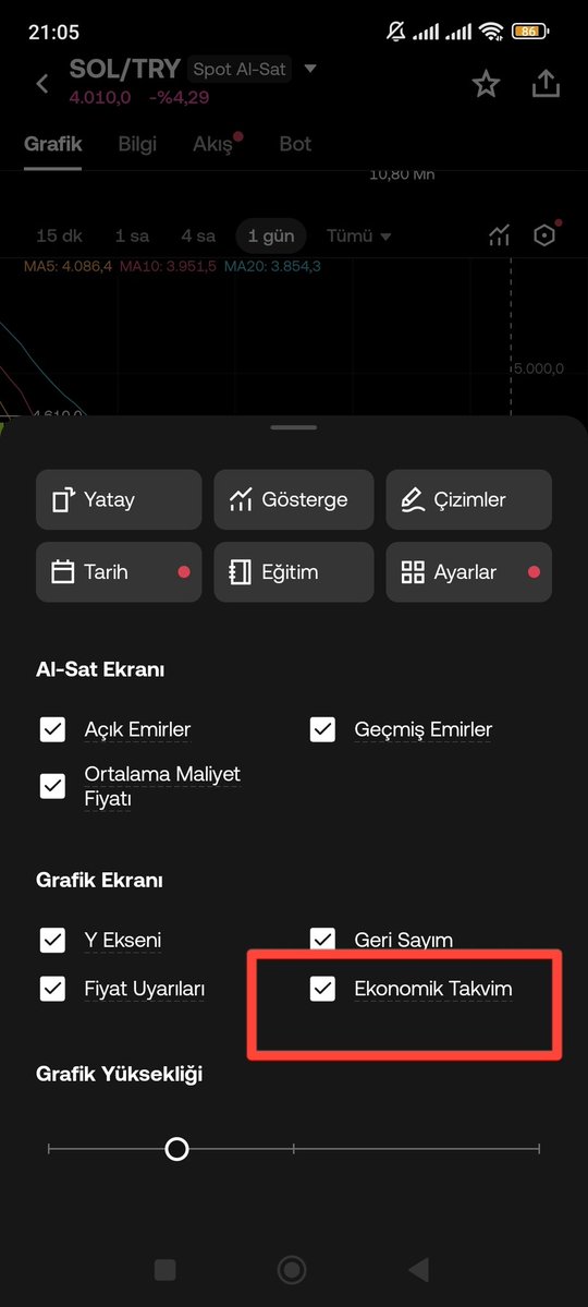 Venüs Kripto tweet media