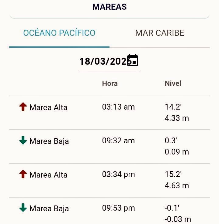 SINAPROC Regional Sur Este tweet media