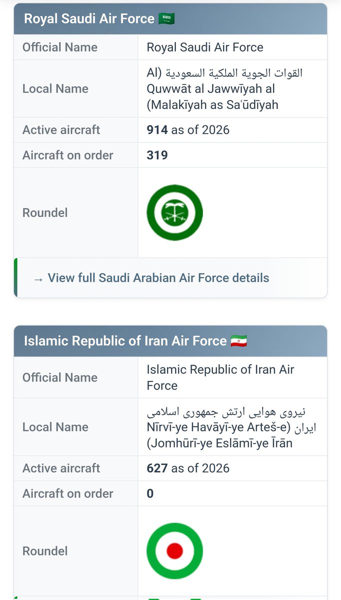 _whoshere's tweet photo. @bojakmarkets @Osint613 Dude are you serious, this is only the Saudi air force alone https://t.co/krg70qGcoK