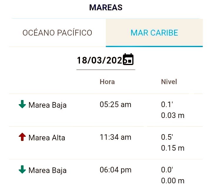 SINAPROC Regional Sur Este tweet media
