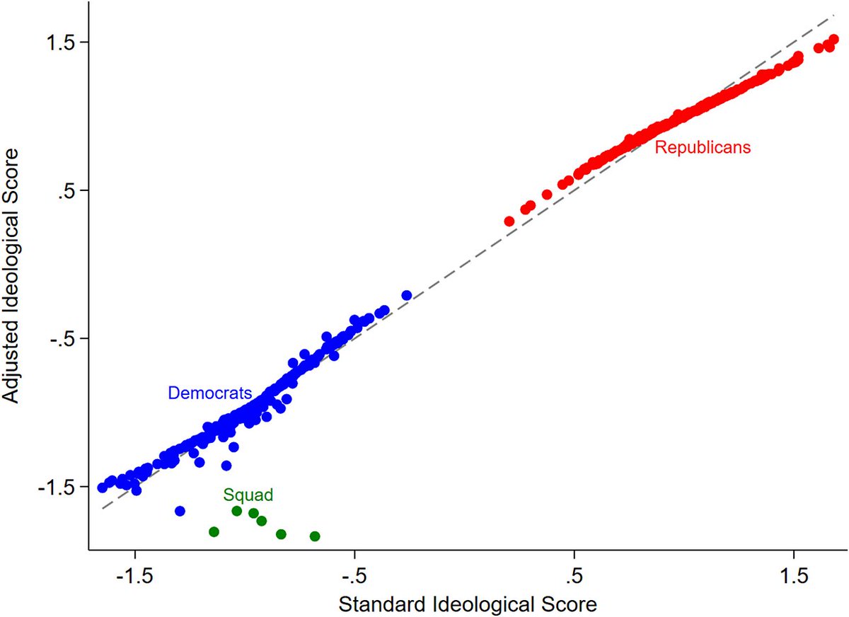 Political Analysis tweet media