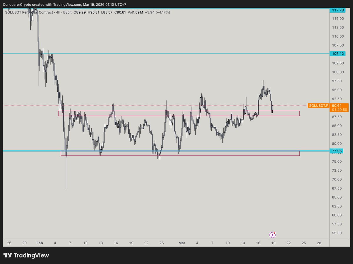 Conquerooor ⚔️ KA 🐐 tweet media