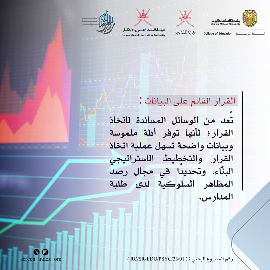 screen_index_om's tweet photo. القرار القائم على البيانات =سياسات تربوية أكثر فاعلية 📊

#مؤشر_رصد_سلوكي https://t.co/I9N8BCwaFi
