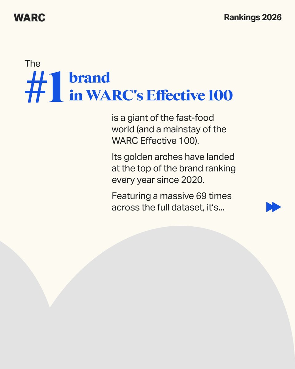 WARC tweet media