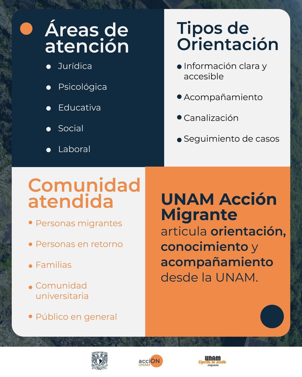 UNAMdigital tweet media