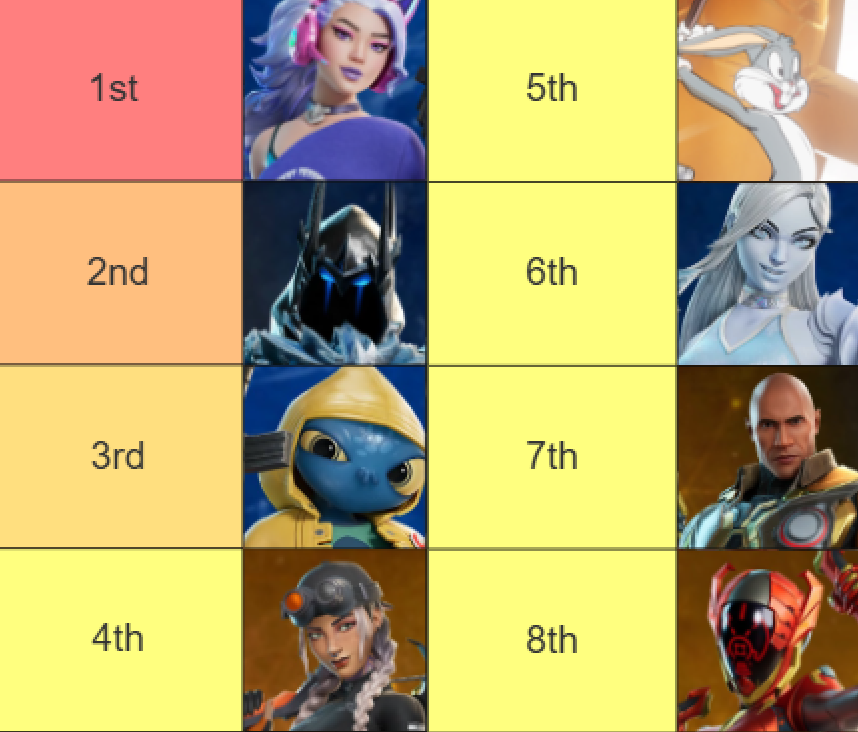 eshenta (Team Ice King) tweet media