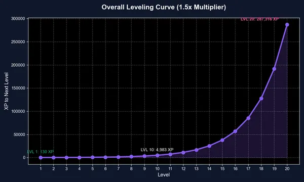 Shounak Das tweet media