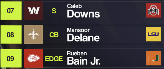 Andrew Russell tweet media