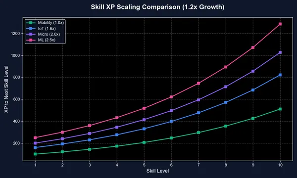 Shounak Das tweet media