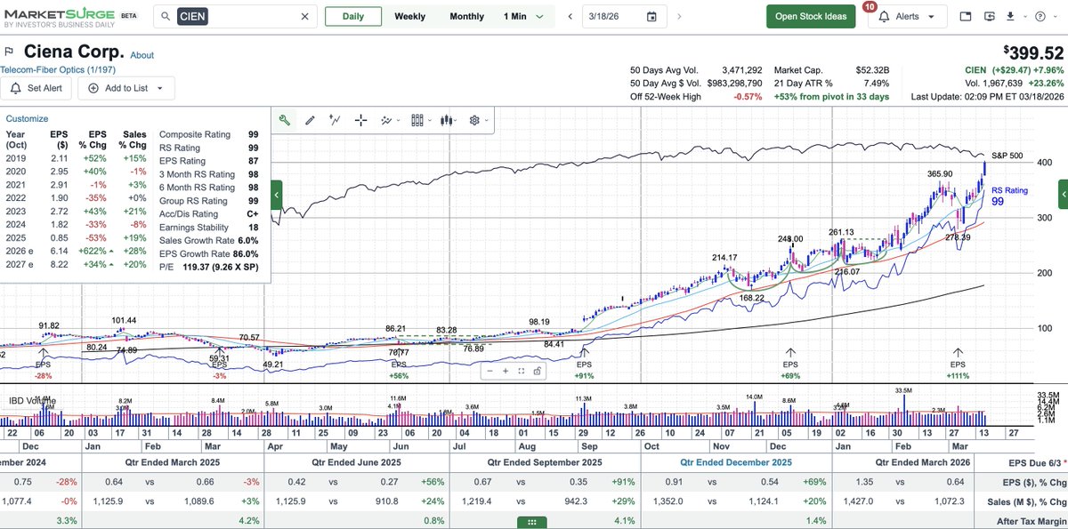 Marty Chargin tweet media