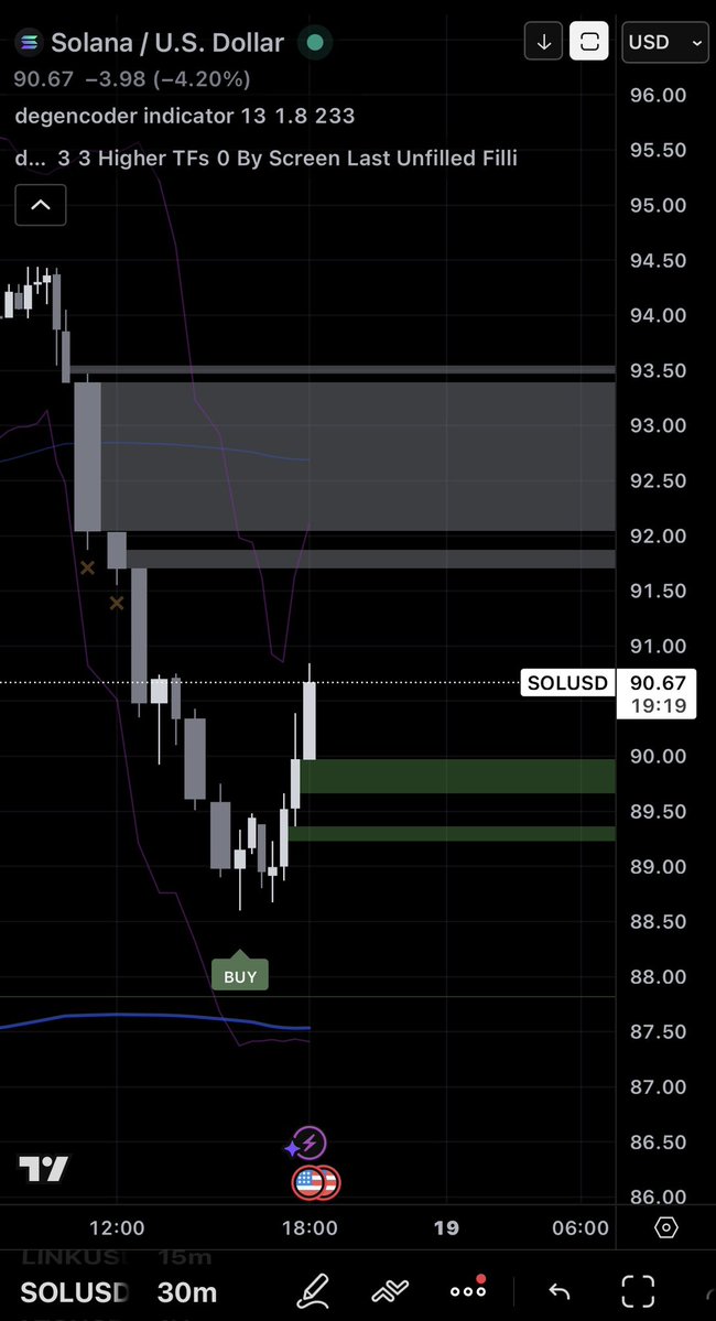 degencoder tweet media