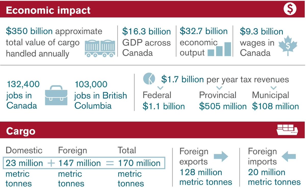 Resource Works tweet media