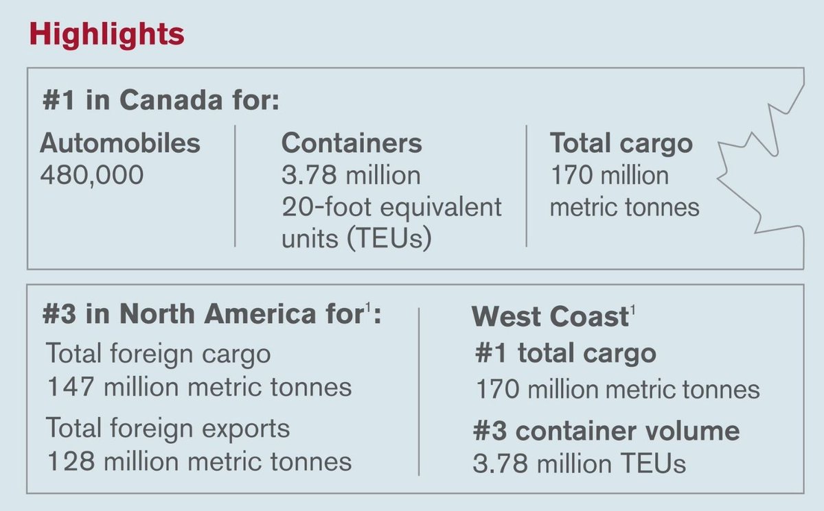 Resource Works tweet media