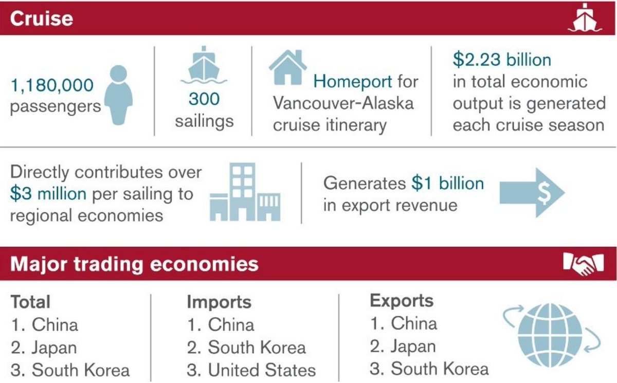 Resource Works tweet media