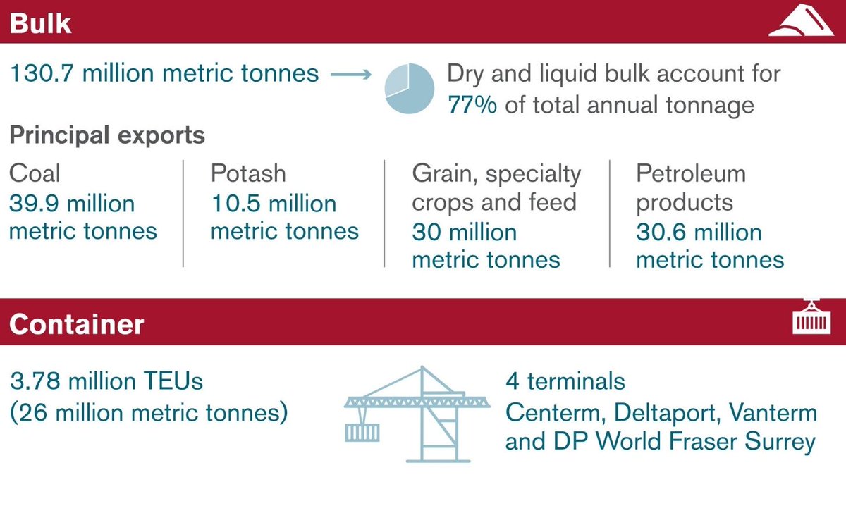 Resource Works tweet media
