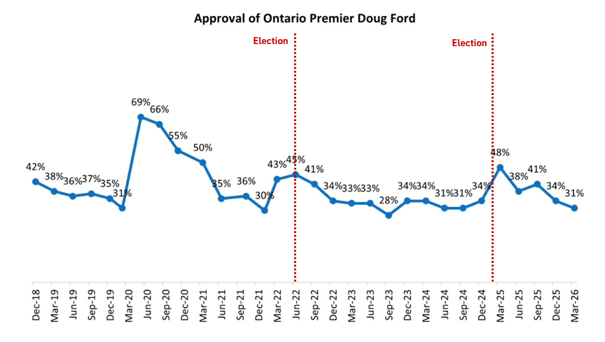 Deny Sullivan 🇨🇦 tweet media