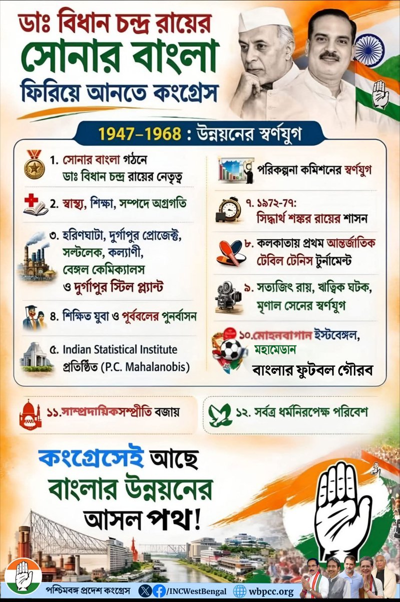 West Bengal Congress tweet media