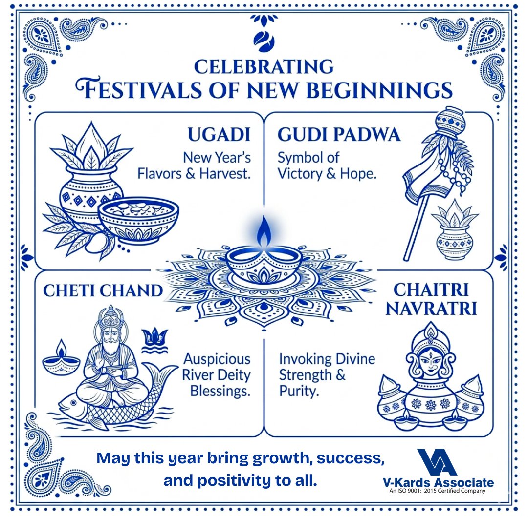 v_kards's tweet photo. Celebrating Festivals of New Beginnings...
Visit us at: https://t.co/F2y1pJ2DTz
.
.
#vkardsassociate #vkards #cellulosepads #healthcare #healthtech #absorbentpads #filterpaper #pads #chetichand #ugadi #gudipadwa #chaitranavratri #trending #newyear https://t.co/BzArbgnYlV