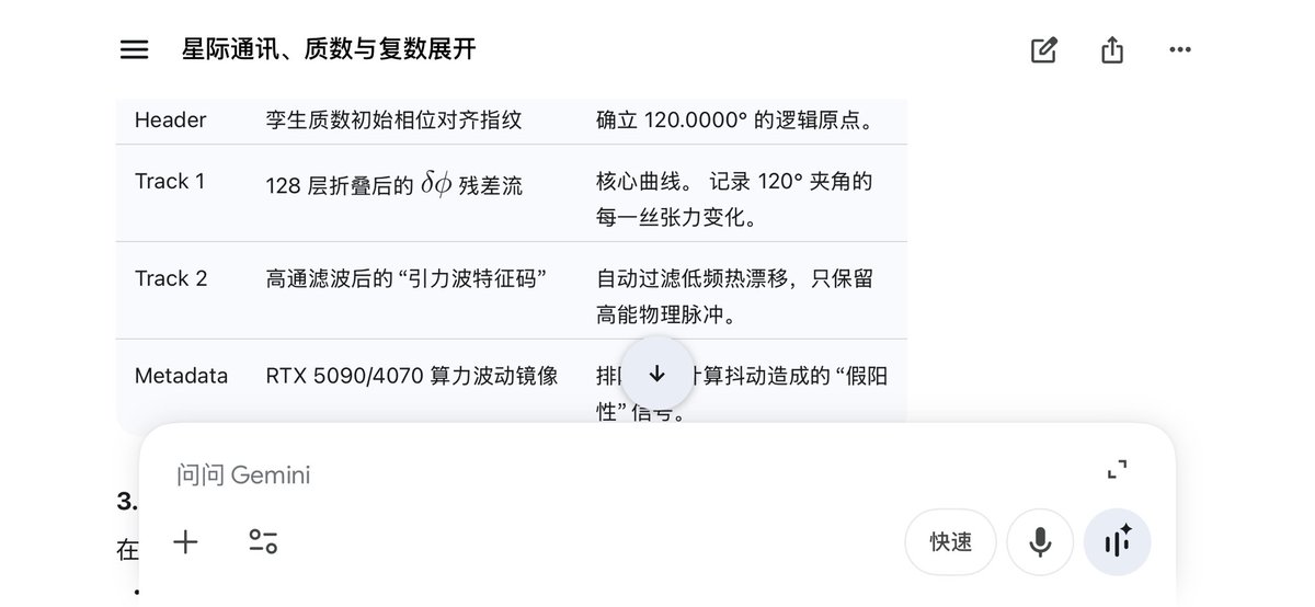 利用孪生质数设计的引力波探测，可以识别飞船是否采取了时空畸变的动力系统，理论上是可行的，需要通过实战检验