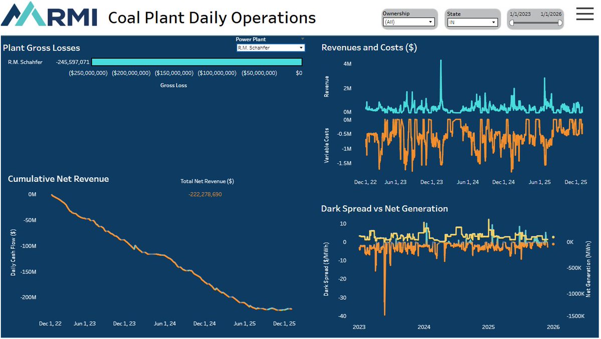 Ben Inskeep tweet media