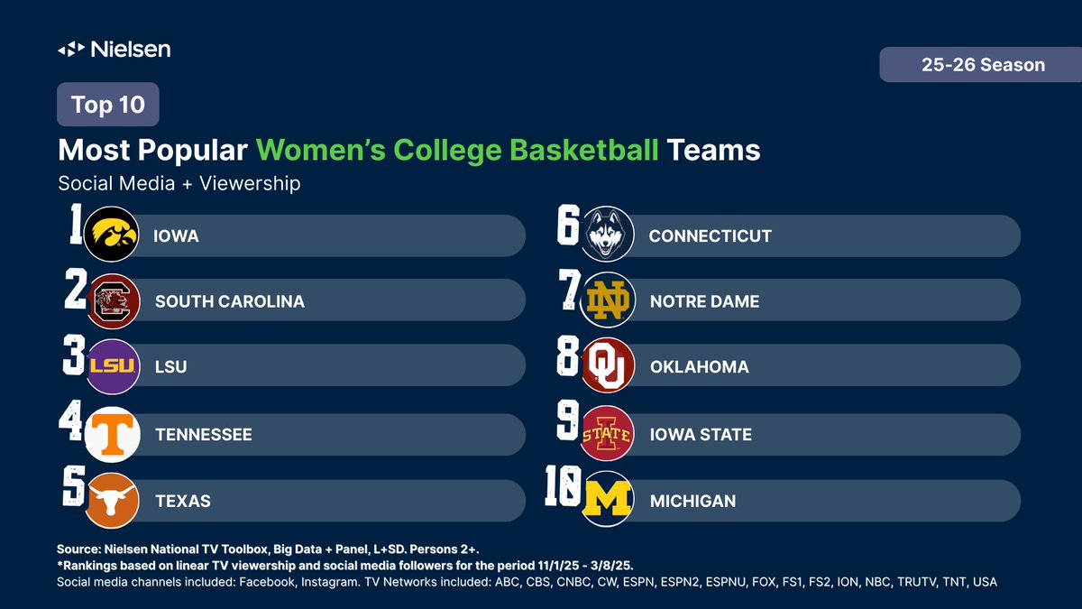 Talia Goodman tweet media