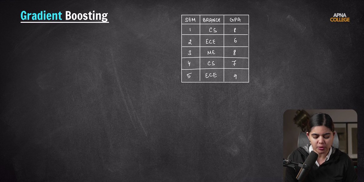 Aditya Chandel tweet media