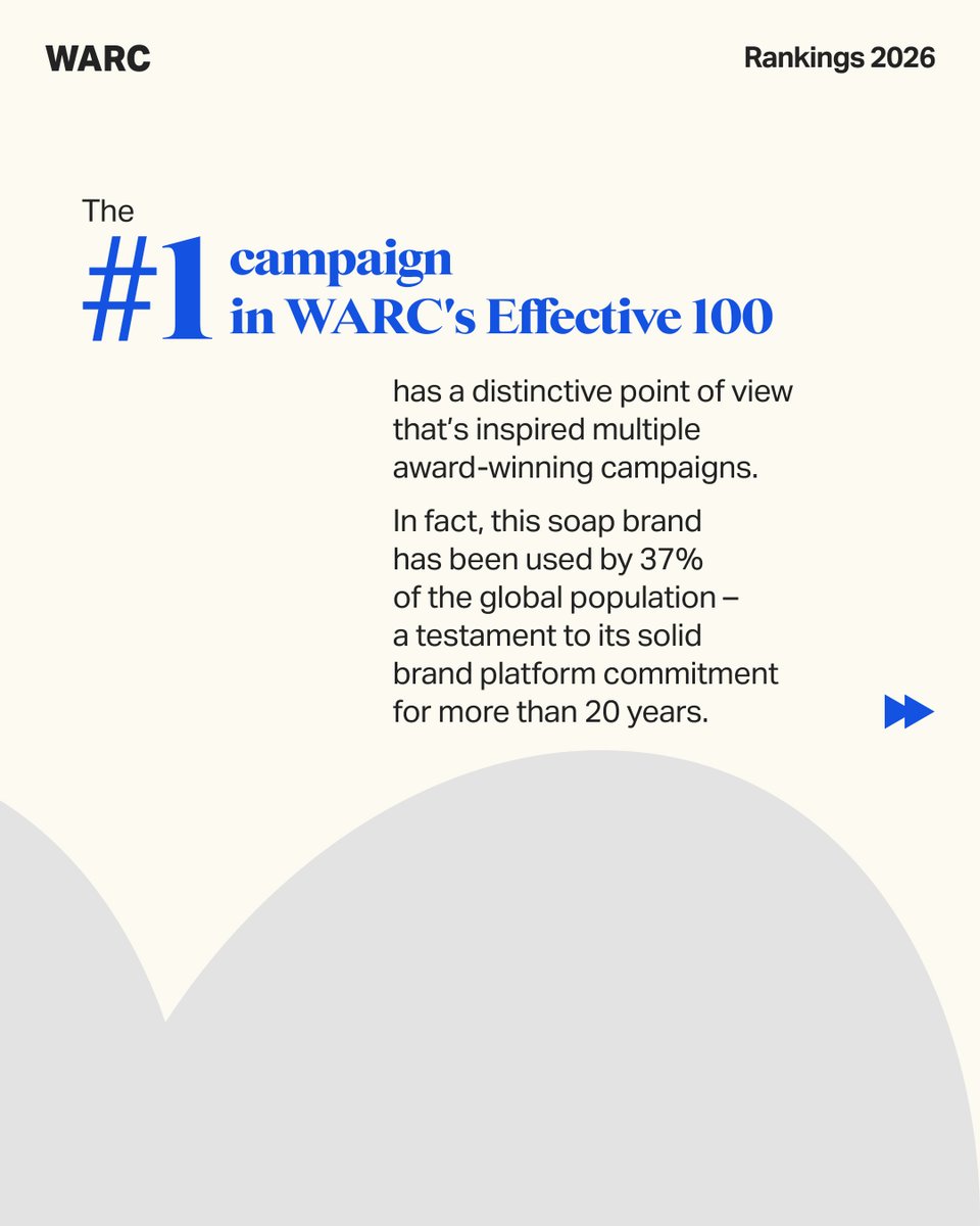 WARC tweet media