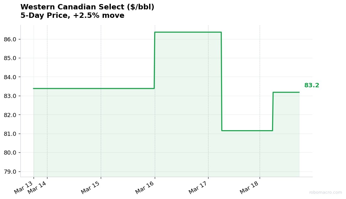 RoboMacro tweet media